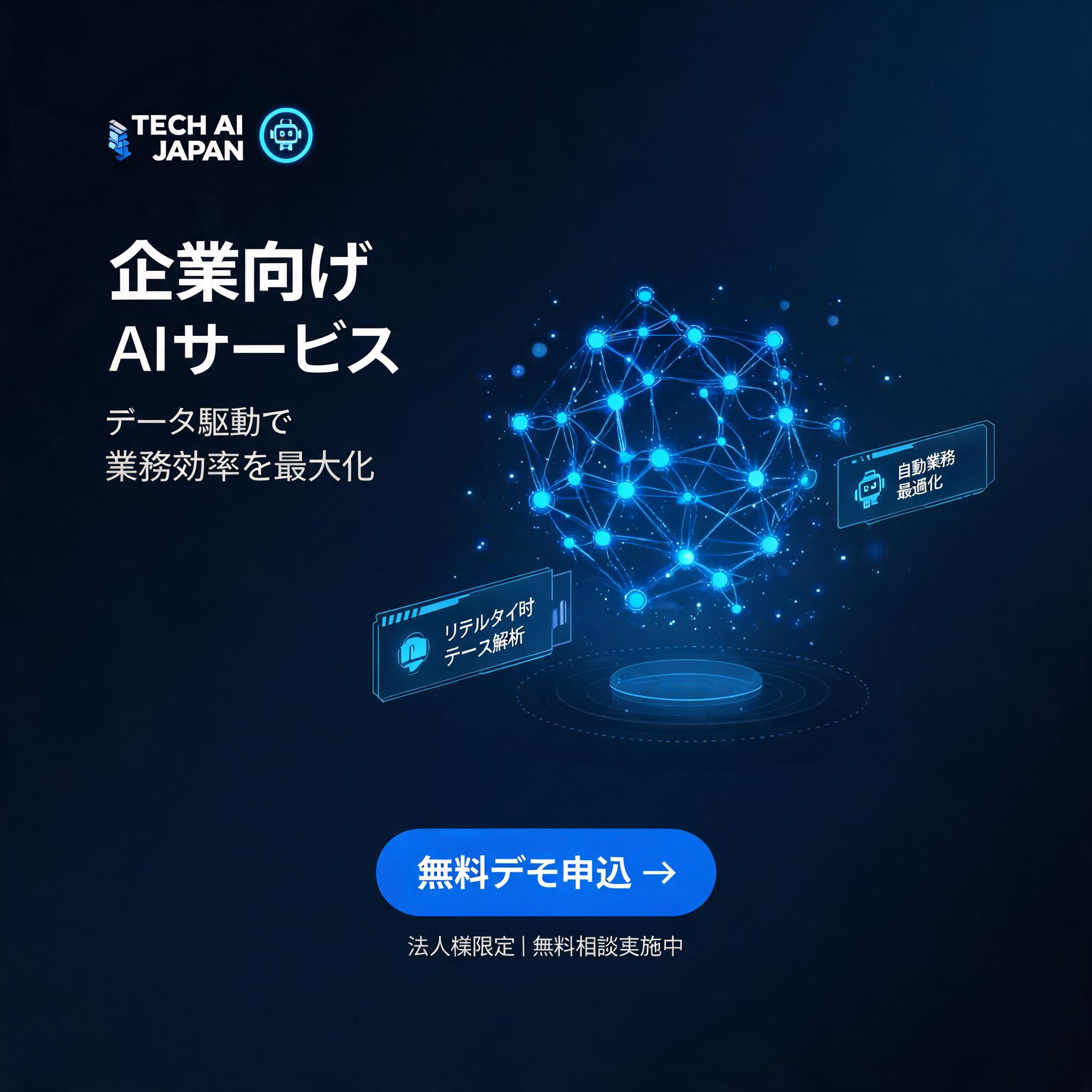 未来的なAIサービス広告